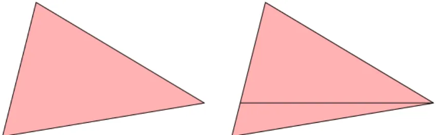 Abbildung 2.8: Approximieren und Zerlegen