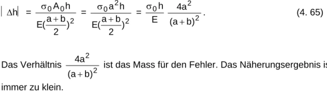 Tabelle 4. 1 Überprüfung der Genauigkeit der Näherungslösungen; gegeben: a = 20 cm  b= 20 cm  b= 40 cm  b= 60 cm  b= 80 cm  ⏐Δ h ⏐  =  baE0hσ nach (4