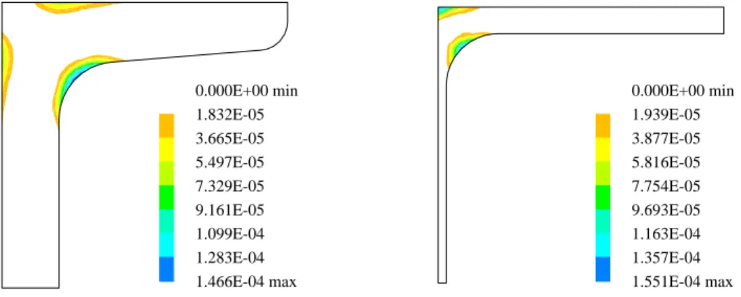 Figure 11: Plastische Zonen der Profile U 60 sowie HEA 300