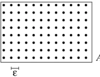 Abbildung 4.1: Menge A und ε–Gitter A ε