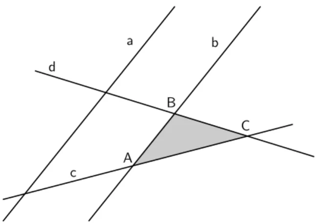 Abbildung 1.2: Euklidische Geometrie
