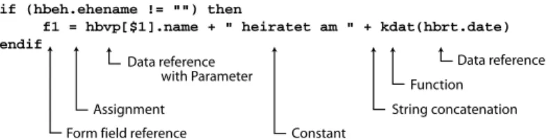 Fig. 6. An example Document Description.