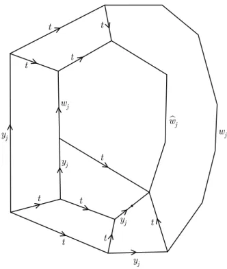 Abb. V.1: Diagramm M ˆ s für eine Relation s in S 1 , die t enthält.