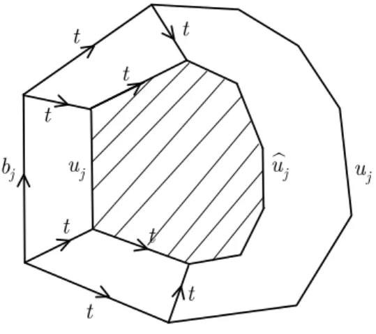 Abb. VI.1: Diagramm M ˆ s für eine Relation s ∈ S