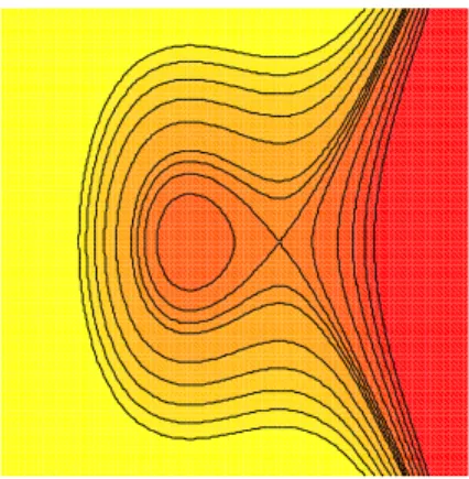Figure 1. A family of elliptic curves.