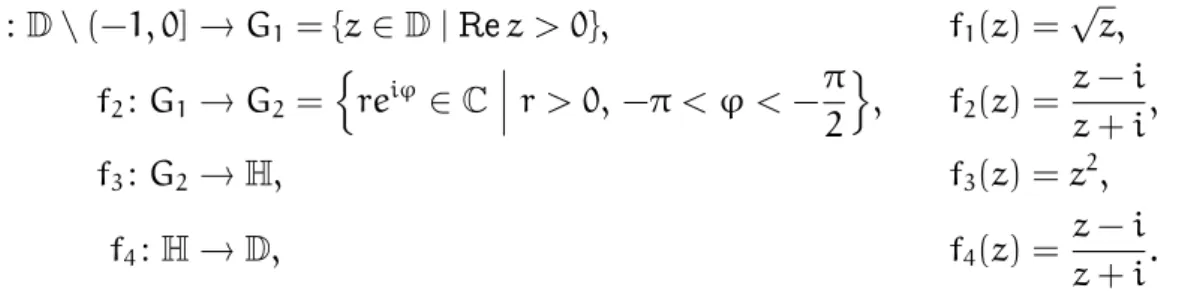 Abbildung 19.1: Biholomorphe Abbildung von D auf D \ (−1, 0]