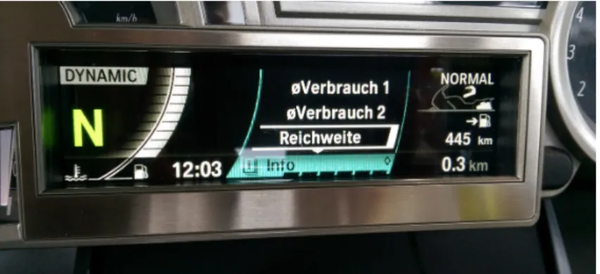 Abbildung 3.2: Multifunktionsdisplay der BMW K1600 GTL