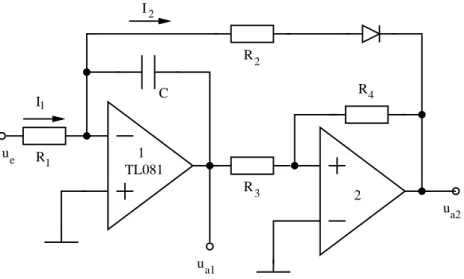 Abbildung 5: Schaltung zum Rampengenerator (Ausgang u a1 ) und Spannungs-Frequenz-Umsetzer (Aus- (Aus-gang u a2 )