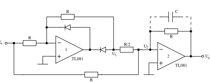Abbildung 7: Vollwellengleichrichter. Mit Kondensator C kann die Ausgangsspannung gegl¨ attet werden Teil 3: Legt man B2 auf ein konstantes negatives Potential −U 2 (z.B