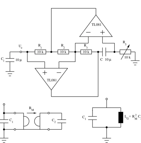 Abbildung 10: a) Gyrator zur Erzeugung einer Induktivit¨ at, b) Schwingkreis mit Gyrator, c) ¨ Aquivalent- Aquivalent-schaltung