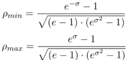 Abbildung 4.1: ρ min und ρ max für verschiedene σ-Werte. 70