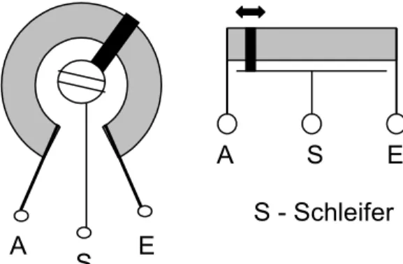 Abb. 5: Schaltbild Potenziometer