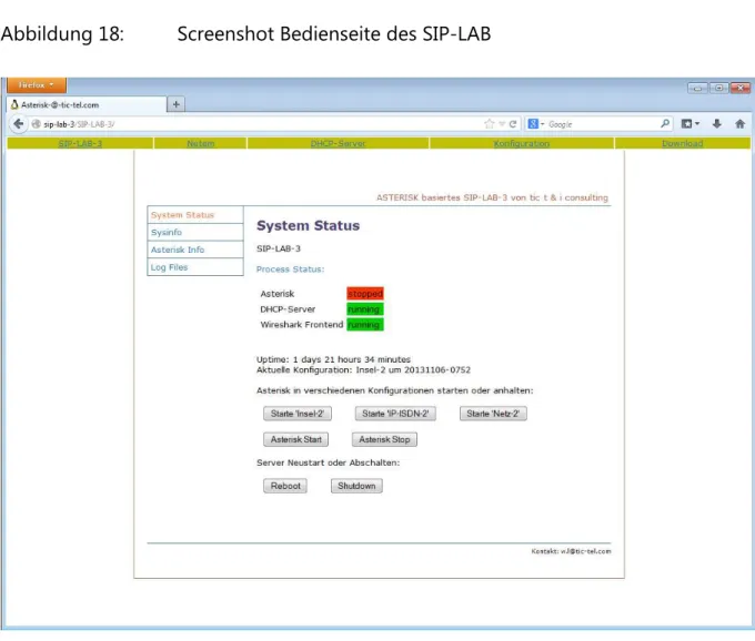 Abbildung 18:  Screenshot Bedienseite des SIP-LAB     