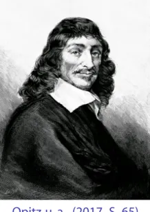 Abbildung 7.1: René Descartes (1596-1650)