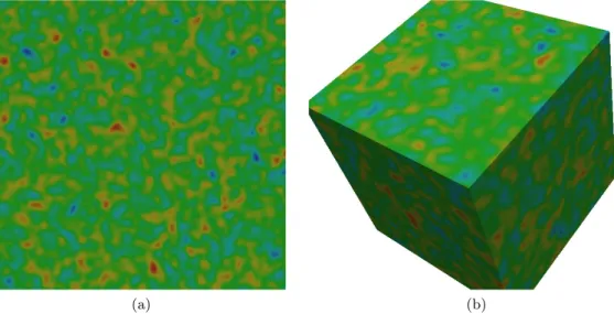 Figure 7: Log-normal distributed permeability fields in 2D and 3D, correlation length of 1/64 in 2D and 1/32 in 3D.