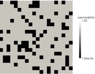 Figure 1: Durlofsky permeability field.