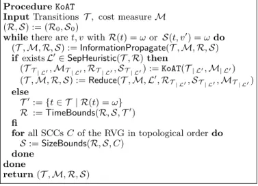 Fig. 12. Alternating modular complexity analysis