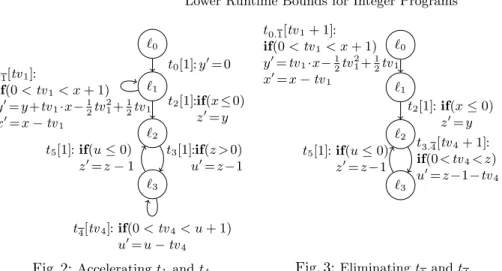 Fig. 2: Accelerating t 1 and t 4