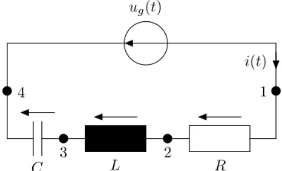 Abbildung 15: gedämpfter Reihenschwingkreis II Knotenregel (3 Gleichungen):