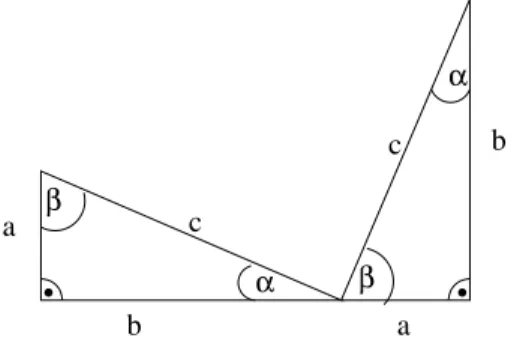 Abbildung 5.2: Zwei Dreiecke mit ihren Winkeln. Es st¨oßt immer ein β-Winkel mit einem α-Winkel zusammen.