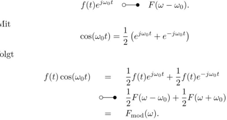 Abbildung 2: Links: Fourier Transformierte von f (t). Rechts: Fourier Transfor- Transfor-mierte von f (t) cos(ω 0 t).