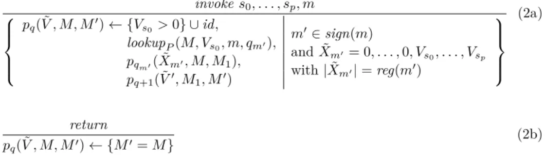 Figure 2 Compilation of some Dalvik instructions related to method calls.