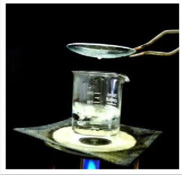 Abbildung 5: flüssiges Wasser verdampft und kondensiert an der Rückseite des Uhrglases