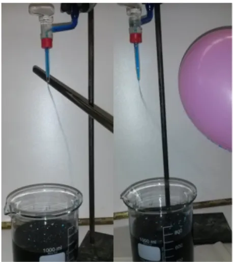 Abb. 1 -  links Ablenkung durch einen Kunststoffstab und rechts Ablenkung durch einen Luftballon.