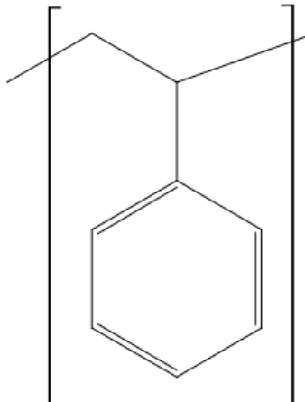 Abbildung 2: Struktur von Polystyrol