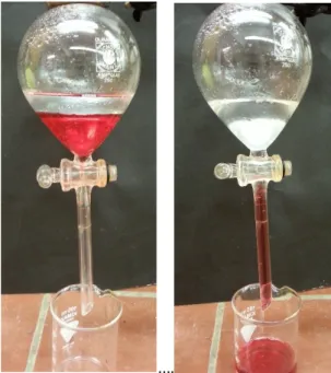 Abb. 1 – Lampenöl-Wasser Gemisch (links), nach Trennung Wasser (unten) &amp; Lampenöl (oben) (rechts).
