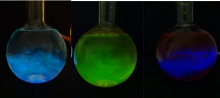 Abb. 1 -  Lumineszenz von Luminol, Fluorescein, Rhodamin B.