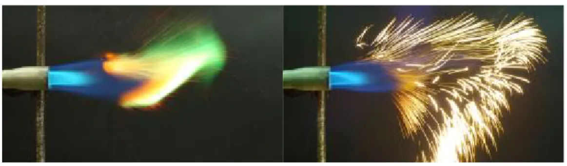 Abb. 4  – Flammenfärbung von Kupfer (links oben), Eisen (rechts oben), Zink (links unten) und Magnesium (rechts unten).