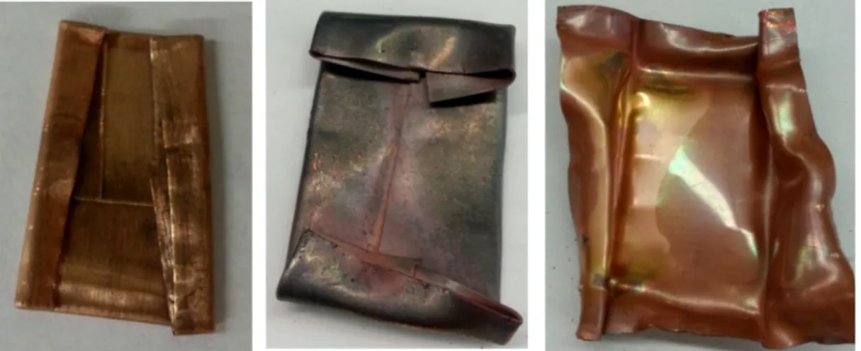 Abbildung 4 – Links: Gefalteter  Kupferbrief. Mitte: Erhitzter Kupferbrief. Rechts: Aufgefalteter Kupferbrief.