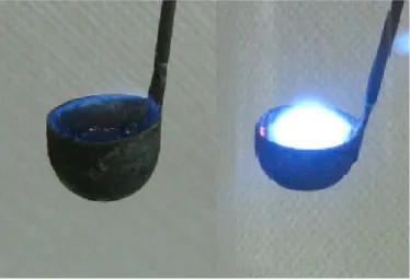 Abbildung 1: Verbrennung von Schwefel. Links: Verbrennung in der Luft, rechts: Verbrennung in Sauerstoff
