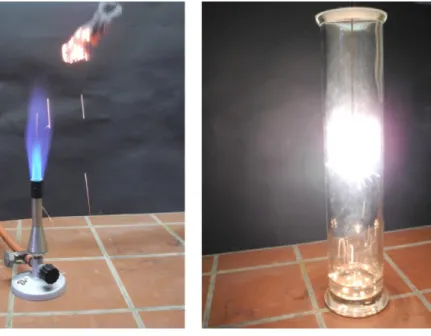 Abbildung 2: glühende Eisenwolle in der Brennerflamme (links), Reaktion der Eisenwolle im Standzylinder mit  Sauerstoff (rechts).