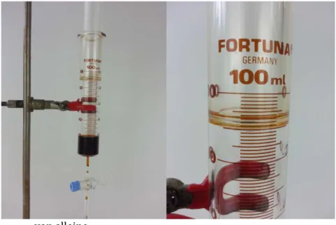 Abb. 1 -  links: die braune Lösung zeigt an, dass Sauerstoff gelöst ist; rechts: das dadurch gewonnene Volumen  