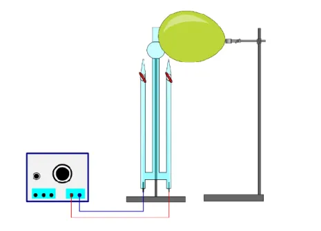 Abb. 1 - Hofmannsche Zersetzungsapparat zur Ozonherstellung gefüllt mit 5 M Schwefelsäure   mit einer Elektrolyse bei 13 V