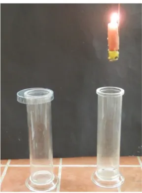 Abbildung 3: Eine Kerze wird nacheinander in einen mit Stickstoff (links) und  einen mit Luft gefüllten Standzylinder (rechts) gehalten.