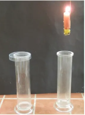 Abbildung   3:  Eine   Kerze   wird   nacheinander   in   einen   mit   Stickstoff   (links)   und   einen mit Luft gefüllten Standzylinder (rechts) gehalten.