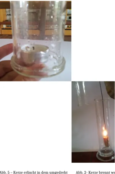 Abb. 5 – Kerze erlischt in dem umgedreht Abb. 2- Kerze brennt weiter in dem anderen Standzylinder eingespannten Standzylinder