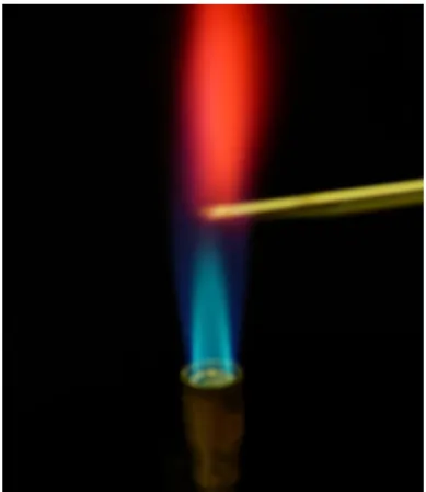 Abbildung 4: Lithium färbt die Brennerflamme karminrot.