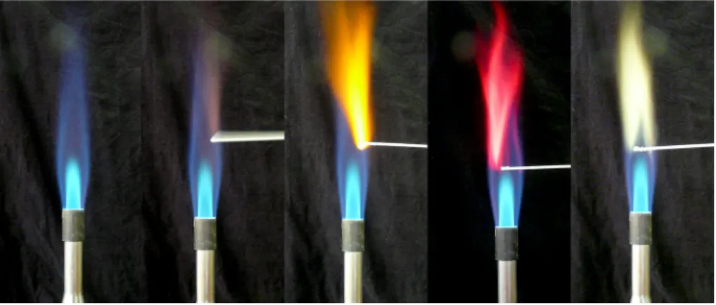 Abb. 4 -  Flammenfärbung der Erdallkalimetalle (Brennerflamme, MgCl 2 , CaCl 2 , Sr(NO 3 ) 2 , BaCl 2 )