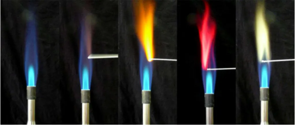 Abb. 4 -  Flammenfärbung der Erdallkalimetalle (Brennerflamme, MgCl 2 , CaCl 2 , Sr(NO 3 ) 2 , BaCl 2 ) 