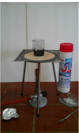 Abbildung 1 – Reaktion Rohrreiniger mit Aluminium und Wasser