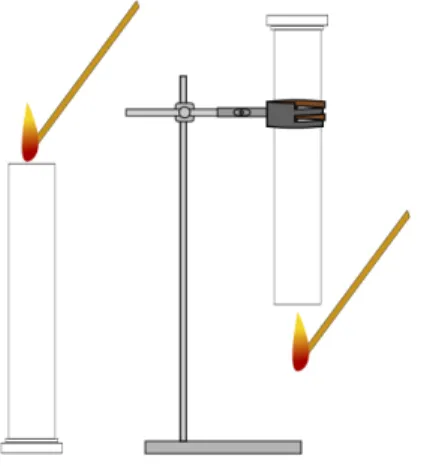 Abbildung 4 - Links: Eisenwolle vor der Verbrennung. Rechts: Eisenwolle nach der Verbrennung.