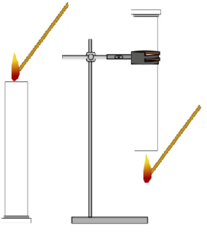 Abbildung 4 - Links: Eisenwolle vor der Verbrennung. Rechts: Eisenwolle nach der Verbrennung