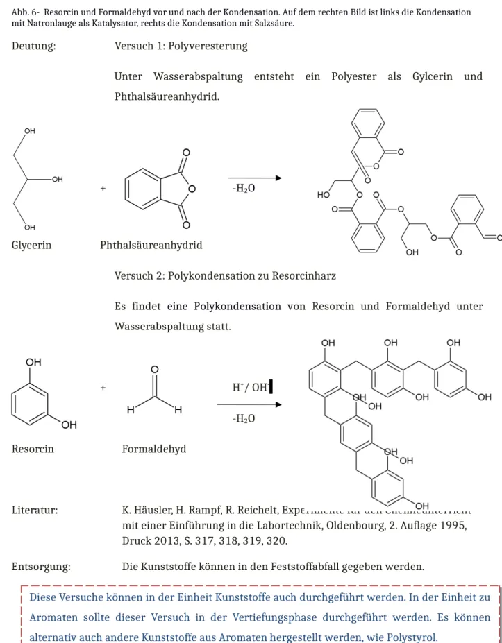 Abb. 6-  Resorcin und Formaldehyd vor und nach der Kondensation. Auf dem rechten Bild ist links die Kondensation  mit Natronlauge als Katalysator, rechts die Kondensation mit Salzsäure.