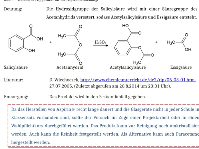 Abb. 7 -  Aufbau der Apparatur für die Aspirinherstellung.