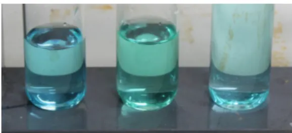 Abb. 2 - Ergebnisse von Versuchsteil a (oben) und Versuchsteil b (Tetrachlorokupfer(II)- (Tetrachlorokupfer(II)-Komplex (links) und Tetraaquakupfer(II)-(Tetrachlorokupfer(II)-Komplex (rechts))