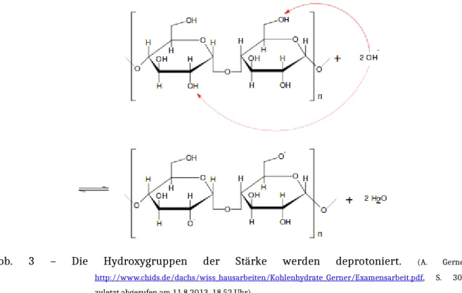 Abb.   3   –   Die   Hydroxygruppen   der   Stärke   werden   deprotoniert.   (A.   Gerner, http://www.chids.de/dachs/wiss_hausarbeiten/Kohlenhydrate_Gerner/Examensarbeit.pdf,   S